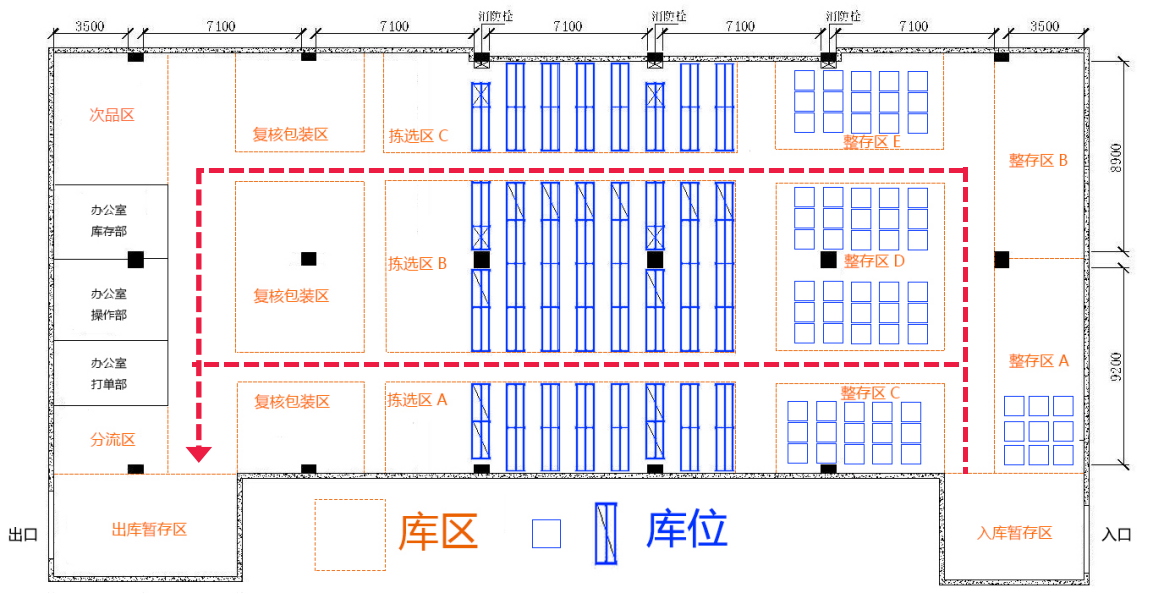 卜数知识库-门户